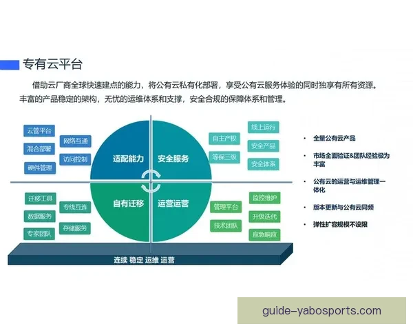 基于数据驱动的德甲赛事分析系统构建与智能预测策略研究探索