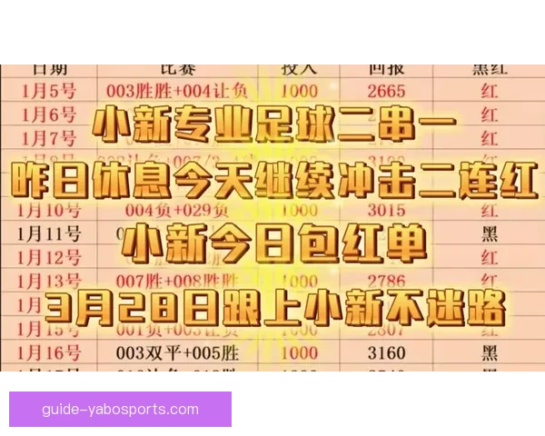 精准足球赛事分析每日更新提供免费预测技巧 精准足球赛事分析每日更新提供免费预测技巧