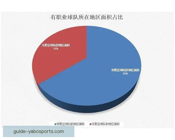 北京足球联赛数据深度分析与球队表现趋势研究