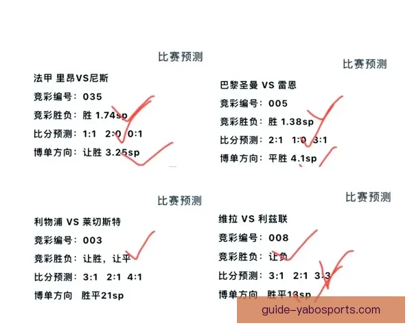 法甲球队最新赛季数据分析及战绩趋势深度解读